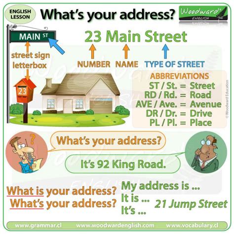 local residence address|What is my address .